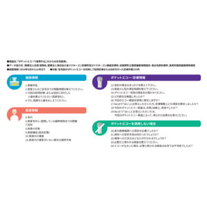 GEヘルスケア・ジャパン　ポケットエコーで実現するこれからの在宅医療について調査を実施