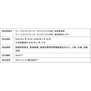 ティーエスアルフレッサ株式会社によるISO9001認証取得について