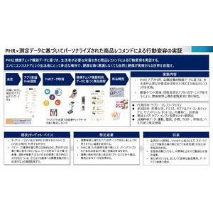 経済産業省「令和6年度日常生活におけるPHRを活用したユースケース創出に向けた実証調査事業」の報告書公開