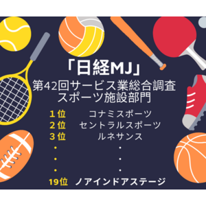 「日経MJ」第42回サービス業総合調査スポーツ施設部門　ノアインドアステージが19位にランクイン