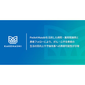 Pocket Musubiを活用した病院・薬局間連携と患者フォローにより、がん・心不全患者の生活の質向上や予後改善への貢献可能性が示唆