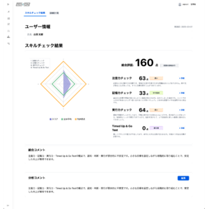 DX×AIで認知症予防と施設の収益アップを同時に実現！「REAXION(R)︎」が2025年3月にKIS認証を取得。ITリテラシー不要でLIFE連携も簡単な「REAXION CLOUD」が正式リリース。