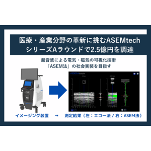 ASEMtech、シリーズAラウンドで2.5億円を調達