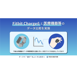 デジタルバイオマーカー開発のテックドクター、23年10月発売のFitbit Charge6と医療機器等のデータ比較（バリデーション）を実施