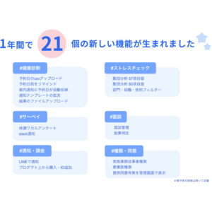 freee人事労務 健康管理、提供開始から1年間で21個の新機能が誕生