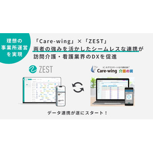 訪問介護・看護事業者向け業務支援SaaS「Care-wing 介護の翼」と訪問スケジュール自動作成クラウド「ZEST」のデータ連携が遂にスタート