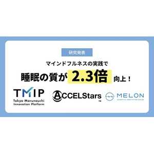 マインドフルネスで睡眠の質が2.3倍向上、仕事のパフォーマンスも改善