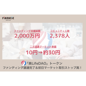 【トークン取引単価3倍に！】美容健康ｘインフルエンサーｘWeb3「美LifeDAO」のFiNANCiEでのファンディング調達完了＆初日マーケット取引もストップ高を記録！