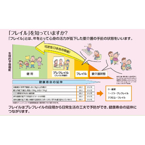 産官学民連携で健康長寿社会の実現を目指す　フレイル予防推進会議に参画し、普及啓発活動を推進