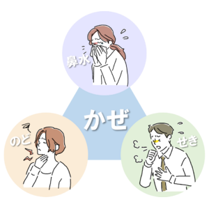 「かぜ」に抗菌薬は効きません！正しい知識で薬剤耐性菌を増やさない