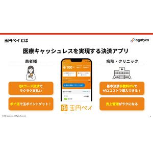 【新サービス】元日経記者の現役医学生が開発、病院・クリニックで基本決済手数料0%で使えるQRコード決済アプリ「玉円ペイ」登場！