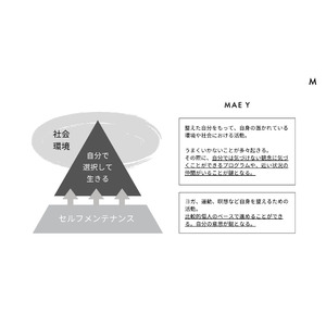 心身のウェルネスをテーマにした、本心から自分を生きることを選ぶ人のための会員制コミュニティ「MAE Y」4月1日（月）ローンチ