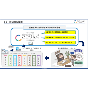 芙蓉総合リース株式会社子会社のアクリーティブ株式会社を引受人とする第三者割当増資の実施に関するお知らせ