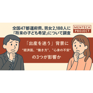 【全国47都道府県、男女2,188人に「将来の子ども希望」について調査】「出産を迷う」背景には“経済面”、“働き方”、“心身の不安”の3つが影響か