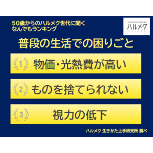 【50歳からのハルメク世代に聞く なんでもランキング】50歳以上の女性の「普段の生活での困りごと」トップ３は1位『物価・光熱費が高い』、2位『ものを捨てられない』、3位『視力の低下』