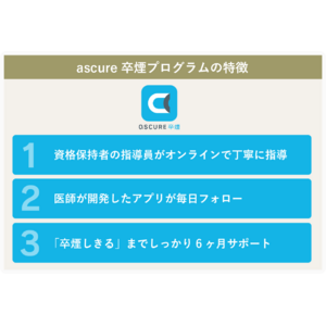 CureApp　オンラインモバイルヘルスプログラムascure (アスキュア)～大阪市を含む自治体・健康保険組合・企業など350法人導入到達～