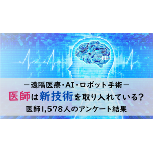 ＜医師1,578名調査＞「医療における新技術活用」のアンケート結果を公表