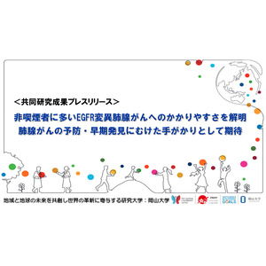 非喫煙者に多いEGFR変異肺腺がんへのかかりやすさを解明　肺腺がんの予防・早期発見にむけた手がかりとして期待