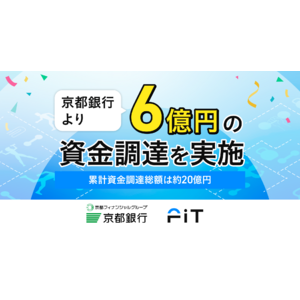 ヘルステックカンパニーFiT、京都銀行より6億円の資金調達を実施。累計資金調達総額は約20億円に。