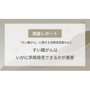 【調査レポート】40代以上が怖いと思うがん種1位の「すい臓がん」