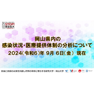 【岡山大学】岡山県内の感染状況・医療提供体制の分析について（2024年9月6日現在）