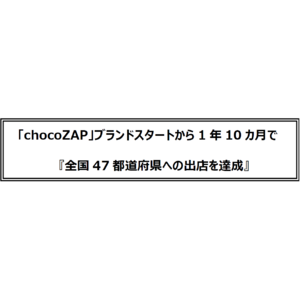 「chocoZAP」ブランドスタートから1年10カ月で『全国47都道府県への出店を達成』