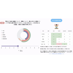 データから健康促進を2倍加速するサービス「Do」。お客様の行動改善を支援するためのPlatformである「Do X」と「Google Fit API」との連携を開始。