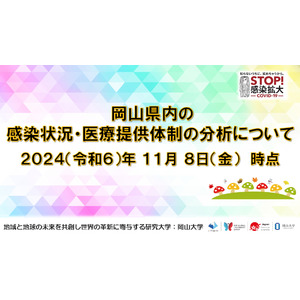 【岡山大学】岡山県内の感染状況・医療提供体制の分析について（2024年11月8日現在）