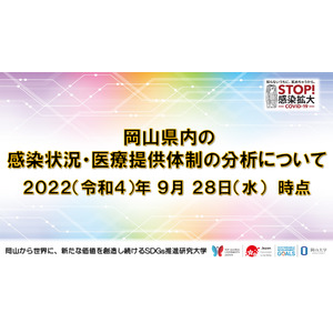 【岡山大学】岡山県内の感染状況・医療提供体制の分析について（2022年9月28日時点）