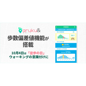 『歩数偏差値機能』、ウォーキングアプリ「aruku&」に搭載