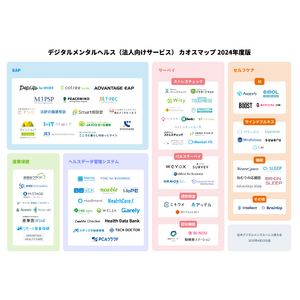 「デジタルメンタルヘルス（法人向けサービス） カオスマップ 2024年度版」を日本デジタルメンタルヘルス連合会が公開！