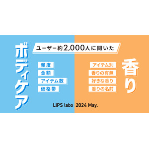 【LIPS labo】ユーザー約2,000人に調査。最新「ボディケア」事情と美容における「香り」の今とこれから【2024年5月号】