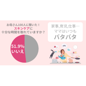 ママはスキンケアに時間をかけられない。忙しいママに必須の時短美肌アイテムを紹介