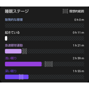 JC Ringを1年間使用した結果：健康意識の変化を徹底検証！