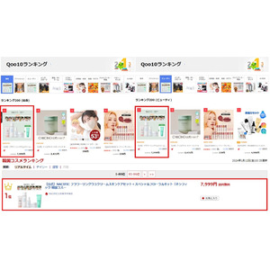 韓国自然派化粧品ブランドNACIFIC、Qoo10と楽天で同時ランキング1位記録