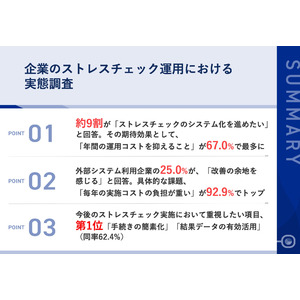 【企業のストレスチェック運用に課題、外部システム利用でも25.0%が「改善の余地あり」】今後のストレスチェック実施において重視したい項目、「手続きの簡素化」に並ぶ、同率1位の項目は？