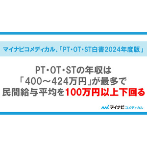 マイナビコメディカル、「PT・OT・ST白書2024年度版」を発表