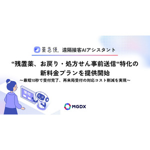 “残置薬、お戻り・処方せん事前送信”特化の新料金プランを提供開始