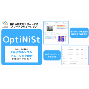 アラヤ、光学神経機能データ解析用ソフトウエア(OptiNiSt)の拡張機能を開発