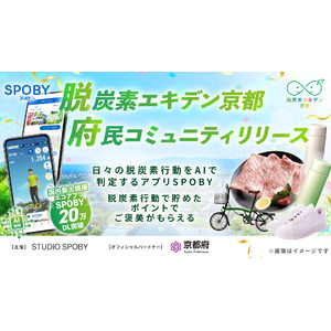 京都府民の暮らしが“脱炭素資産”に変わる ～脱炭素を日々の選択に。京都が紡ぐまちぐるみの未来～