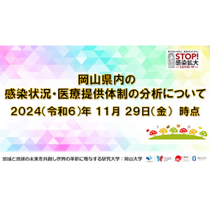 【岡山大学】岡山県内の感染状況・医療提供体制の分析について（2024年11月29日現在）