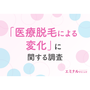 【医療脱毛による変化】外見の変化だけでなく、内面に変化が見られた方は約7割！医療脱毛のメリットとは？