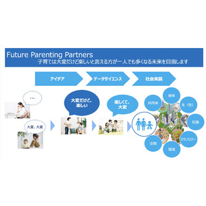 「親になるための仕組み」を作るコンソーシアム「Future Parenting Partners」を創設