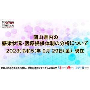【岡山大学】岡山県内の感染状況・医療提供体制の分析について（2023年9月29日現在）