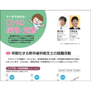 クオキャリアが歯科医院経営・総合情報誌『アポロニア21』に連載記事を掲載 ― 歯科衛生士・歯科医師の「就職活動の早期化」や「学内合説」をテーマに ―