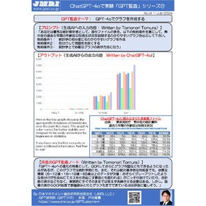 ChatGPT最新版(GPT-4o)で統計数値の表を読み込ませてのグラフ作成を検証するGPT監査レポート17(GPT監査人：戸村智憲)とプロンプトの公開【日本マネジメント総合研究所合同会社】