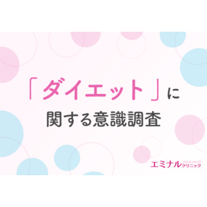 【ダイエットに関する意識調査】半数の方がダイエットの必要性を感じている！経験者の6割以上が効果を実感した方法が明らかに