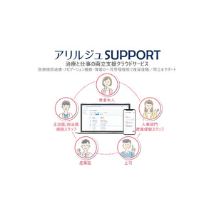 【がんに関する社会課題解決】アリルジュSUPPORT販売を開始
