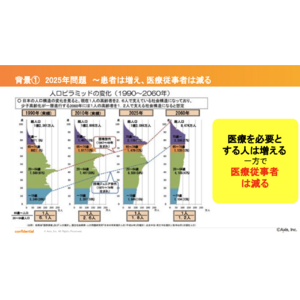 【学会発表】第9回『日本薬学教育学会大会』において、「医療DX」に関する教育の取り組みを発表