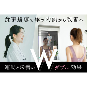 MIRROR FIT.とNwith、連携により体の内側と外側の両面からお客様の健康をサポート